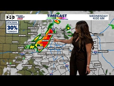 DFW Weather: Extended forecast with latest severe storm chances, timing