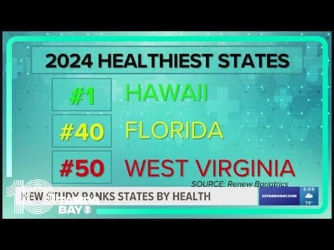 Florida ranks toward the bottom of healthiest states study