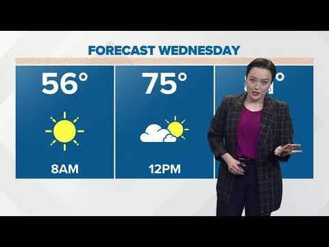 Columbus, Ohio morning weather forecast | Rainy Wednesday morning