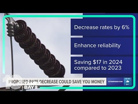 Duke Energy customers could see drop in energy costs