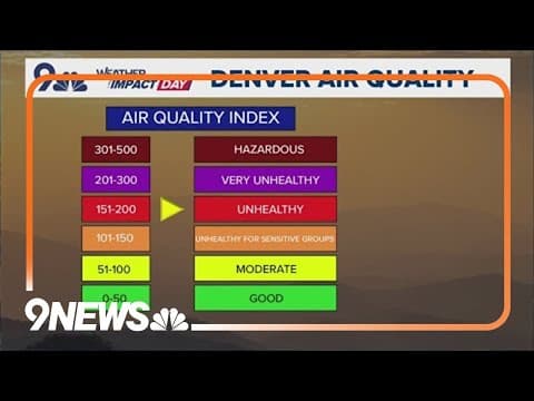Air Quality Alert issued for Colorado Front Range Thursday
