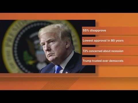 Tomorrow marks Trump's 100th day in office