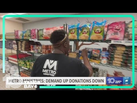 Metro Ministries launches holiday tent season amid record demand, drastically lower donations