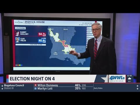 Elections on 4: Analysis of the six Congressional Districts