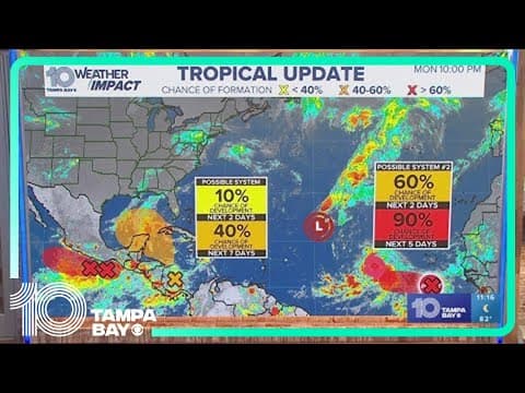 Tracking the Tropics: Tropical Storm Kirk strengthens, keeping an eye on wave in the Caribbean