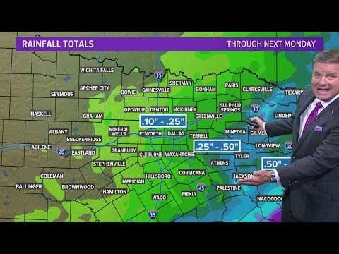 DFW Weather: Typical summer heat will return next week