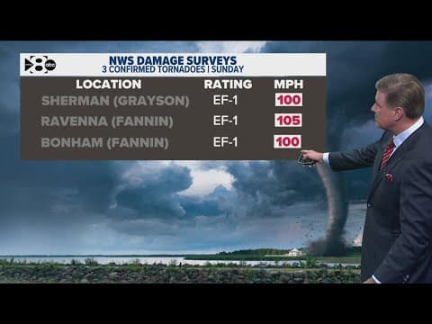 Multiple tornadoes touched down in North Texas on June 8, NWS confirms