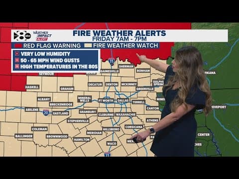 Strong winds, fire risk leads to WFAA Weather Alert Day Friday in North Texas