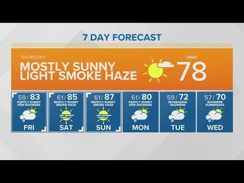 Mostly sunny and light smoke haze | KING 5 Weather