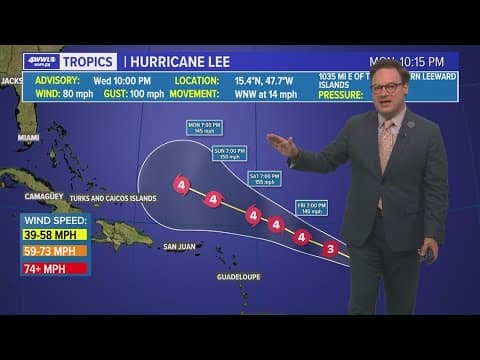 Wednesday night tropical update