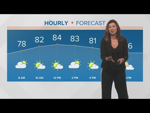 New Orleans Weather: Warmer than usual, rain returns mid-week