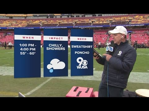 Forecast for the Steelers @ Commanders game