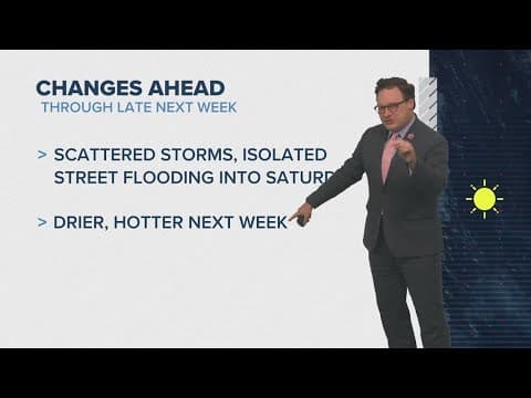 New Orleans Weather: Chance for scattered showers for the weekend, drier and hotter next week