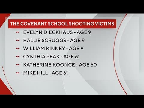 Nashville school shooting: Victims identified, suspect left 'manifesto'