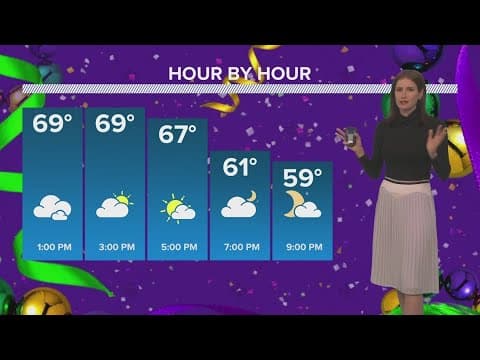 Pleasant parade weather this week, watching rain chance Sunday