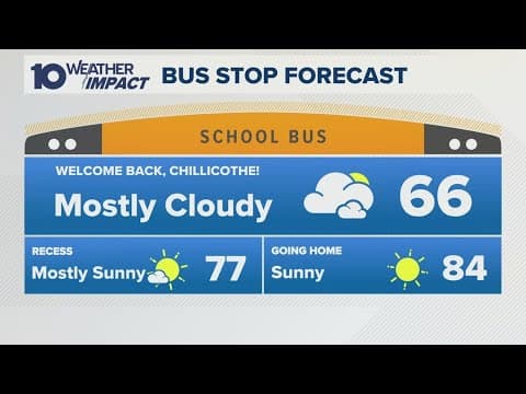 Columbus, Ohio weather forecast for Aug. 18, 2025 | Less humid, but mostly sunny skies