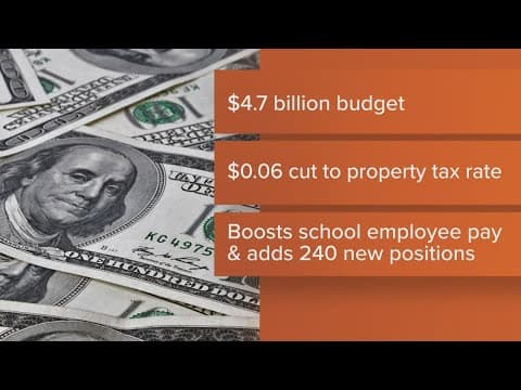 Loudoun Co. approves new school budget