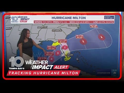 Tracking the Tropics: Milton is a Category 2 storm, expected to be major storm today | 5 a.m. Monday