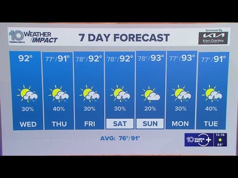 10 Weather: Wednesday noon forecast; Sept. 3, 2025 Tampa Bay Area
