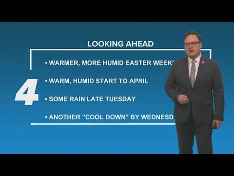 New Orleans Weather: Warmer and more humid Easter weekend, but staying dry!