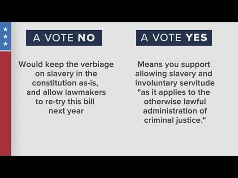 2022 Louisiana Midterms Guide: Amendment #7