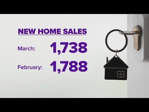 New home sales are slowing, causing prices to drop