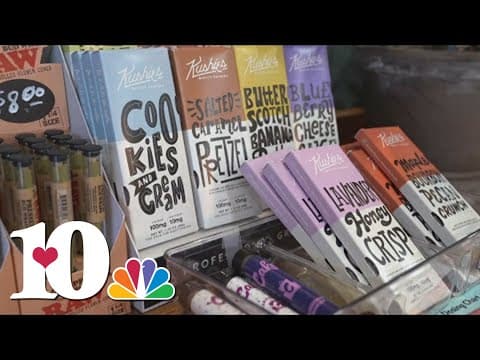 Future of Tennessee's hemp industry in limbo