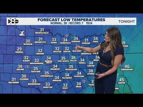 DFW Weather: Latest forecast as front brings cooler temperatures