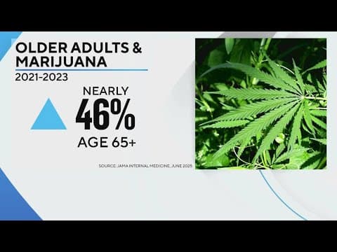 Older adults are smoking more weed