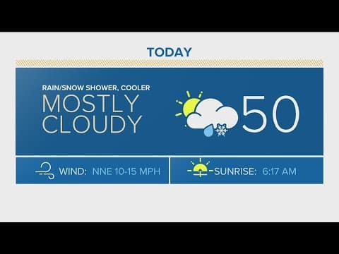 Denver Gazette forecast for Thursday, April 18