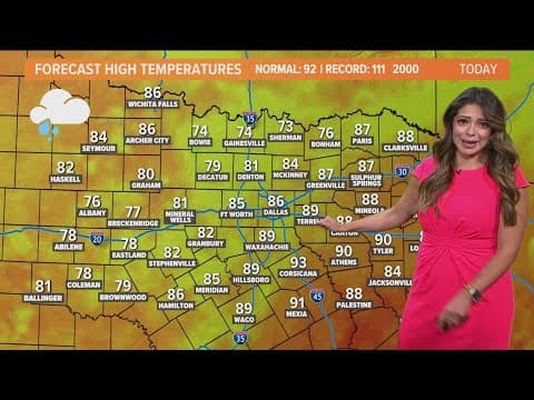 DFW weather: Rain continues in North Texas as temperatures cool