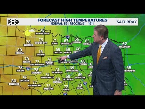 DFW Weather: Warming trend into early next week