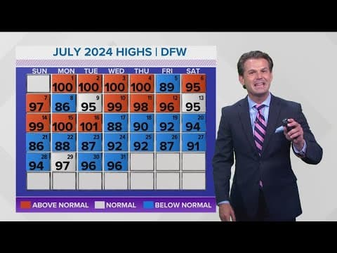 DFW Weather | Comparing July this year to July last year, 14 day forecast