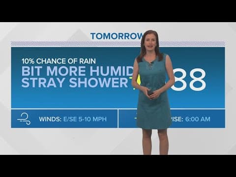 New Orleans 10pm Weather: Warm, sunny Monday and more humid