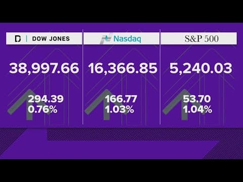 Stocks rebound after plunge earlier this week