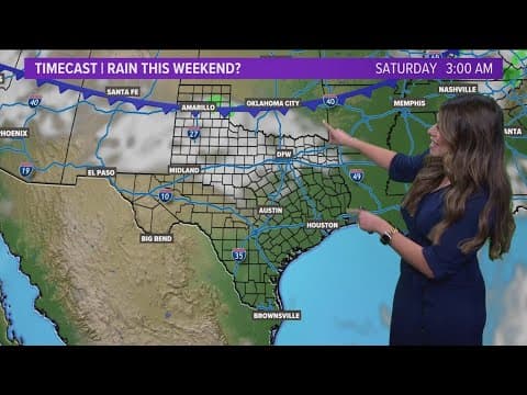 DFW Weather: High temps remain in place