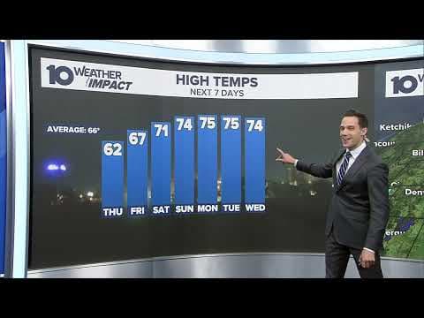 Columbus, Ohio morning forecast | Freezing temperatures to start the day