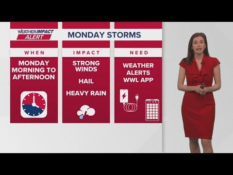 New Orleans Weather Impact: Strong storms are set to arrive early Monday
