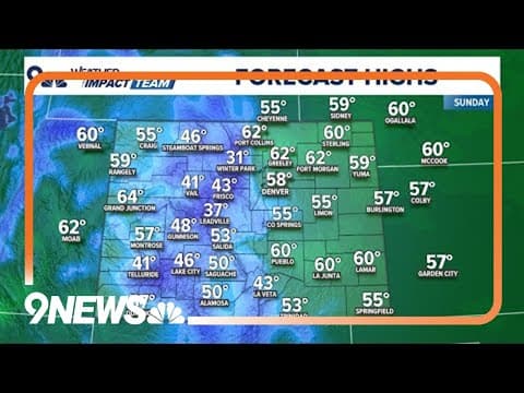 Extended weather | Seasonal highs Sunday, warming trend this week