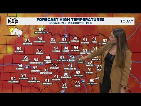 DFW Weather: Full weekend forecast for North Texas