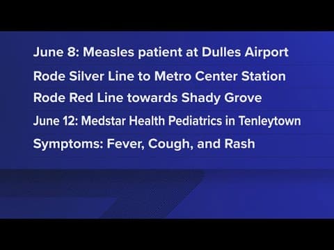 International traveler brings measles case to DC