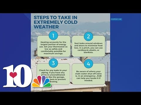 How to save money on your heating bill