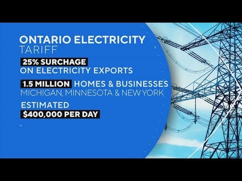 Stock market tumbles amid tariff threats, Canada responds