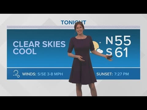 New Orleans Weather: Beautiful Sunday forecast, warmer work week ahead