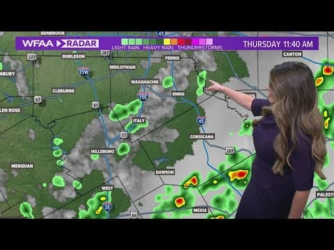 DFW Weather: Latest forecast and timeline for rain chances