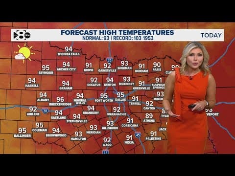 DFW Weather: Warm and muggy temperatures today, plus sunshine