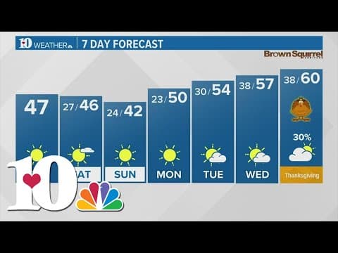 A cold & frosty morning