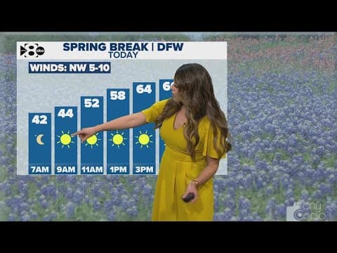DFW Weather quick hit: What's the first day of spring going to be like?
