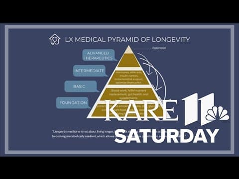 Leading the way in longevity medicine