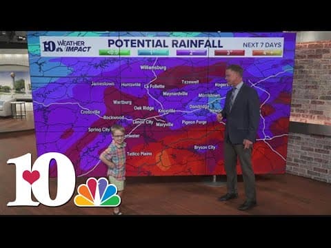 'I had a good day' | 5-year-old fan does the weather with Todd Howell